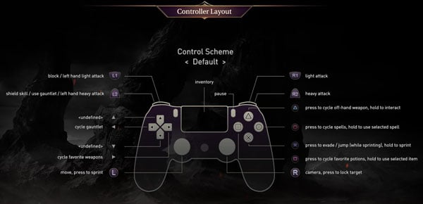 Control_Layout_PS4.jpg