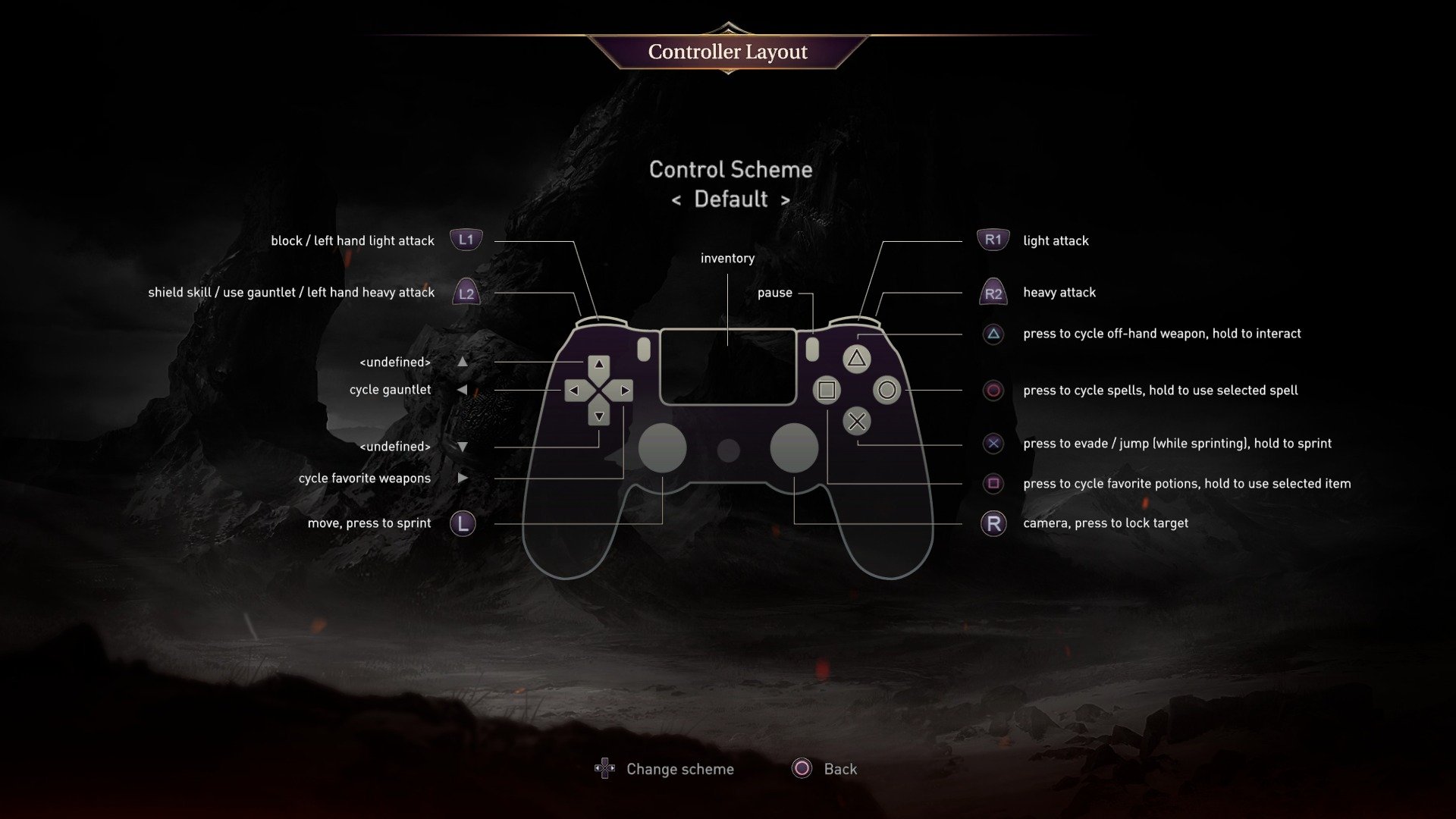 rdr2 ps4 controller layout